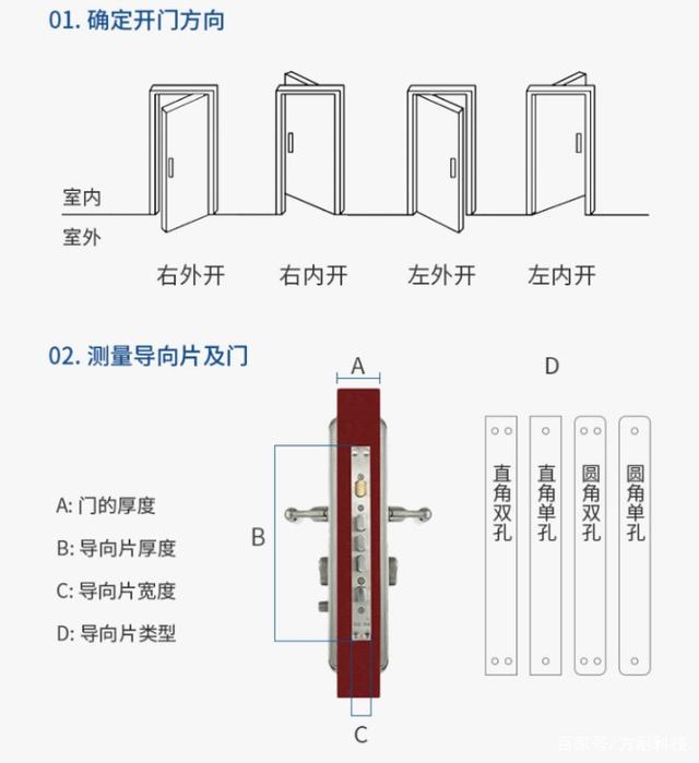 我家里的门能安装吗.jpeg