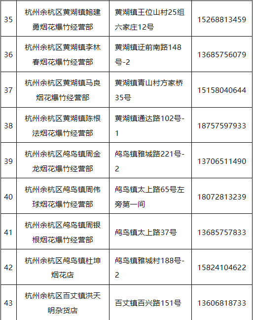 春节期间，杭州余杭区哪里可以放烟花？哪里可以买到烟花？