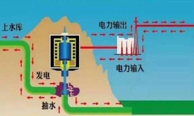 我国的许多河流都是依靠冰山融雪补给.jpg