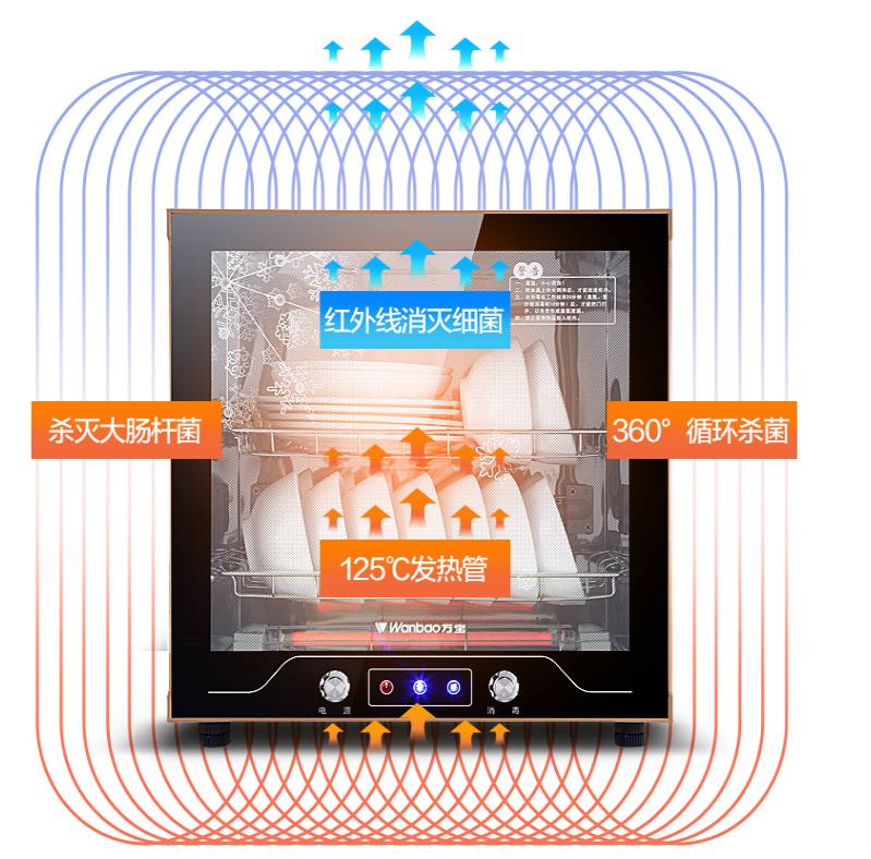 高温消毒一般采用加热至120℃左右.jpg